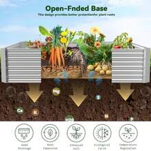 Odwmwhuh  3 Pack Raised Beds For Gardening Corrugated Galvanized Steel Raised Garden Bed Outdoor Metal Above Ground Garden Bed For Vegetables And Flowers-36x18Inch - Silver - View 5