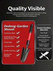 1pc New Reinforced Durable Gardening Tool - Hardened Steel Shovel Head With Non-Slip Rubber Handle - Anti-Rust Ergonomic Design - Suitable For Hard Soil Digging, Transplanting, Weeding And Lawn Repair - A - View 4