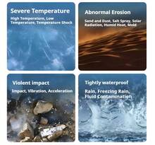 OPPO A6 Plus 5G Unlocked Smartphone | 6500mAh Long-Lasting Battery | 45W Fast Charging | Snapdragon 6 Gen1 Processor | Durable & Scratch-Resistant | Dual SIM 5G Smartphone | Large High-Definition Display | Fast Charging | Multi-Camera Setup | Excellent Value - Black - View 8