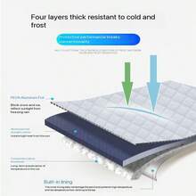 1pc Premium All-Weather Windshield Cover - Ultimate Barrier Against Snow, Frost & Ice, With Dust-Proof And Heat-Insulation Functions, Suitable For RVs - SUVs and Sedans Are Compatible - View 9