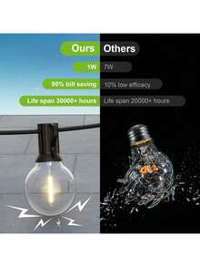 Svater Outdoor Solar String Lights G40 30m G40 Outdoor Solar String Lights Waterproof 4 Modes Auto-On/Off Memory Function Solar Powered For Patio Party Gazebo Wedding [Energy Class G] - màu đen - Xem 3