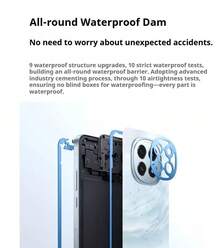 OPPO A6 Plus 5G Unlocked Smartphone | 6500mAh Long-Lasting Battery | 45W Fast Charging | Snapdragon 6 Gen1 Processor | Durable & Scratch-Resistant | Dual SIM 5G Smartphone | Large High-Definition Display | Fast Charging | Multi-Camera Setup | Excellent Value - Black - View 4