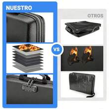 zxxPortaumentos Ignifugo Con Cerradura B ignifuga portatil para umentos con asas Caa de arcivo impermeable Doble Cremallera para umentos importantes  Oficina 37.5 x 27 x 6 caja de archivos - como en la foto - Ver 7