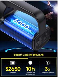 PHILIPS 飞利浦手摇探照灯，续航时间无限 - SFL3241 - 查看 4