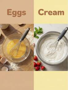 1pc Stainless Steel Manual Egg Beater, Hand-Held Whisk For Whipping Eggs, Cream And Batters. The Beater Body Is Made Of Rust-Resistant Stainless Steel. It Has A Non-Slip Handle, Making It An Easy-To-Clean Kitchen/Baking Tool. - Multicolor - View 5