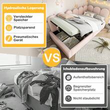 Bed Bases & Foundations - Pink + Velvet + 90cm*190cm - View 2