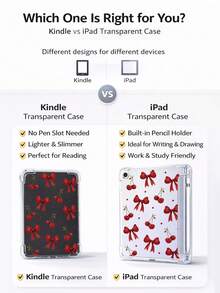 Ayotu 1 件装樱桃蝴蝶结爱心透明保护壳，兼容 iPad 11/iPad 10/iPad 9/iPad Air 7/11 英寸/iPad Air 5/Kindle Paperwhite 11/Kobo Libra 彩色版，兼容 Kobo Clara 彩色/黑白/双色版，全覆盖透明保护壳，硅胶软壳 - 彩色 - 查看 8