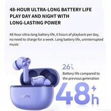 Realme Buds T200 Lite，蓝牙耳机，12.4mm 动圈低音单元，32dB 主动降噪，长达 50 小时播放时间，Hi-Res Audio 认证，双设备连接 2.0，黑色 - 白灰色 - 查看 6