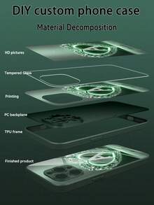 Shockproof Heart Pattern 1pc Customizable 26 Letters & Name Design With Green Rhinestone Heart Pattern Tempered Glass Phone Case, Compatible With IPhone 17 Air/16 ProMax/15 Pro/14 Plus/13 Pro/12 Pro Max/11/Xs Max/8/7/6 Plus, S24 Ultra/S25 Ultra/A12, High-End Business Custom, Best Gift For Boyfriend, Girlfriend And Family, Birthday, Anniversary,International Version, Not The Domestic Version - Green - View 4