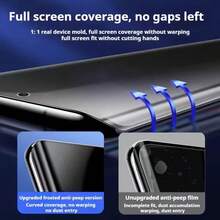 Anti-Peeping Flexible Hydrogel Protective Film, Suitable For Samsung Galaxy S26 Ultra/S26 Plus/S25 Ultra/S25 Plus/S25 Edge/S25 FE/S24 Ultra/S24 Plus/S24 FE/S23+/S23 FE/S22+/S21+/A07/A17/A37/A57/A05S/A06/A15/A16/A24/A25/A35/A36/A54/A55/A56, Ultra-Clear Anti-Peeping, Visual Soft Film, Smooth Touch, Full Screen Coverage, Anti-Fingerprint, Anti-Scratch - Black - View 6