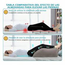 Orthopedic Comfort Leg Rest Pillow With Pump - Black - View 5