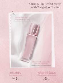 Son kem lì JOOCYEE MATTE VEIL LIP CREAM hương kẹo bông gòn, lớp nền lì, dưỡng ẩm, nhẹ nhàng, lâu trôi, không bết dính, lý tưởng cho phụ nữ. - #30 Hồng đào - Xem 10