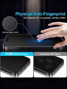 2片装磨砂隐私屏幕保护膜，兼容 17 Pro Max/17 Pro/17/16 Pro Max/15 Pro Max/14/13/12/11/Xs/Xs Max/Xr系列。采用TPU软膜材质（非钢化玻璃/陶瓷膜），防碎防震 | 隐私功能确保屏幕内容仅正面可见 - 黑色 - 查看 2