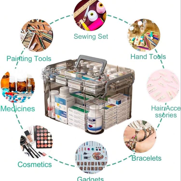 1pc/2pcs/3pcs Green Transparent Medicine Box, Green Transparent Multi-Layer Medicine Cabinet With Handle, Portable First Aid Storage Box, Small Pill Case, Memo Pad, Home & Travel Dual-Use, Efficient Storage For Medicines And Medical Tools - Multicolor 1 - View 7