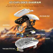 ATTACK SHARK G3 三模无线游戏鼠标，PAW3311 传感器，25000 DPI，59 克轻量化设计，5 个可编程按键，500mAh 电池续航 - 彩色 - 查看 3