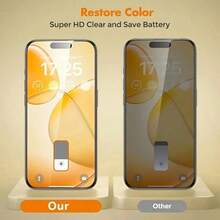 ZYSHI 2pcs High Definition Tempered Glass Screen Protector For IPhone 17/16/15 Series | Full Coverage, Anti-Fingerprint, Anti-Scratch, 9H Hardness | Comes With Easy Installation Alignment Frame - 2PCS HD BOX - View 3