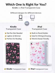 Ayotu 1 Pc Cherry & Bow Transparent Shell,Compatible IPad 11/IPad 10/IPad 9/IPad Air 7th 11inch/IPad Air 5th/Kindle Paperwhite 11th/Kobo Libra Colour,Compatible Kobo Clara Colour/Bw/2E,Full Coverage Clear Case,Silicon Soft Shell - Multicolor - View 8