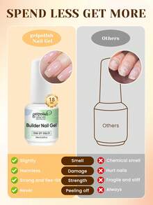 18毫升透明加固凝胶指甲油，用于加固、延长、底胶，瓶装，可卸除UV/LED凝胶延长 - 無色 - 查看 8