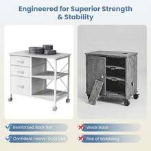 Sweetcrispy 3-Tier Mobile File Cabinet, Printer Stand With Storage, Office Table With Drawers And Back Support Bar, Holds 110lb For Home Office - 白色 - 查看 4