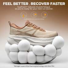 Women's Lightweight Road Running Shoes – Non-Slip Cushioned Sneakers For Gym, Workout, Walking & Tennis Arch Support & Comfort For 5K Activities - Màu Khaki - Xem 3