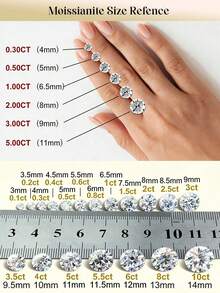 1枚5克拉莫桑石结婚戒指，D色，1-2克拉，925纯银，适合订婚、送给妻子、女友、生日、周年纪念日、新娘首饰 - 銀色 - 查看 4