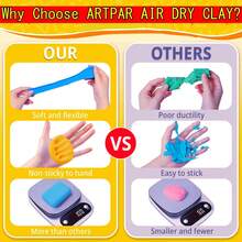 Air Dry Clay Kit, 12/ 24 /36/ 48 Colors Modeling Clay Ultra Light Magic Clay With Tools, And Modeling Clay, Ideal Gift For Kids (Clay+ Tools,Color Random),Modeling Clay,Air Dry Clay For Kids,Clay For Kids,Polymer Clay Kit,Foam Clay - Multicolor - View 2