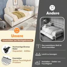 Upholstered Daybed 90 X 200 Cm, Sofa Bed With Pull-Out Function 90 X 190 Cm, Slatted Bed For Children, Beige Velvet, Without Mattress - Beige - View 6