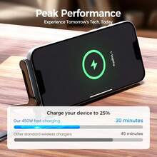 Cable de carga rápida trenzado de 240W con soporte para teléfono incorporado, nuevo cable de carga USB-C a USB-C en forma de T duradero 2026, cable de carga con soporte plegable para teléfono (Negro-1 paquete) - paquete de 2 negro - Ver 6