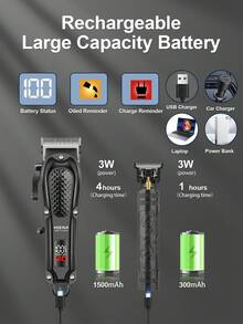 HIENA 1/2pcs Professional Men's Hair Clipper Set, Wireless USB Rechargeable Lithium Battery, ABS Material, Digital Display, Barber And Home Choice, Ideal Home Gift - Black - View 5
