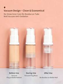 1SET Travel Containers, Portable Dispensing Bottle Sets, Vacuum Travel Dispensing Bottle Sets, Press Spray Bottles, Cosmetics, Perfumes, Lotions, Skin Care Products, Toners, And Moisturizers; Alcohol Spray Bottles. - Multicolor - View 4