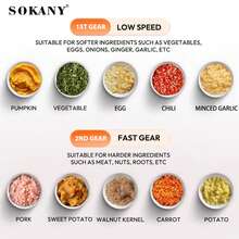 Sokany高速绞肉机，不锈钢碗，5.0升，高功率 - 英規插(220-240V) - 查看 2