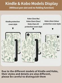 Handpainted Plant Pattern Tablet Protective Case, Compatible With IPad 9.7/10.2/10.5/10.9/12.9/Pro 11 (10th Gen), Galaxy Tab S6 Lite 10.4", Kindle Paperwhite (12th Gen, 2024 Release), Kindle (11th Gen, 2022 Release), Kobo Clara Colour, Soft Shock-Proof Protection, Smart Stand/Auto Wake/Sleep Function - Multicolor - View 11