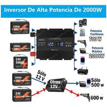 2000w Inversor De Corriente 12v A 110v Convertidor 12v 110v - por defecto - Ver 6