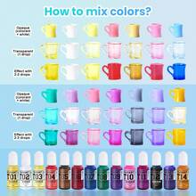 14Colors Epoxy ResinPaint (Uv Resin) Pigment Concentrated Liquid Epoxy Resin Dye, Colorant For Resin Coloring, Resin Jewelry, Resin Art Crafts DIY Making - 14 Colors - View 4