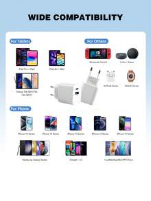 25W Fast Charger, EU Plug PD Charger Head, EU Standard PD Fast Wall Charger Adapter Compatible With IPad, Compatible With IPhone, And Other Smartphones - EU C Type Plug(220-240V) - View 9