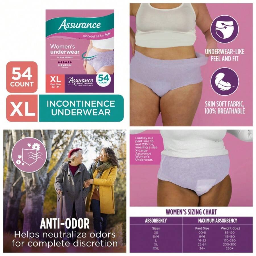 Postpartum Incontinence Underwear For Women XL High Absorbency 54 Pack - 1 - Xem 1