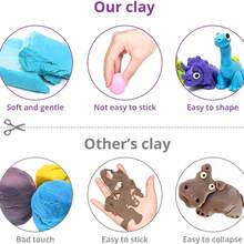 Air Dry Clay Kit, 12/ 24 /36/ 48 Colors Modeling Clay Ultra Light Magic Clay With Tools, And Modeling Clay, Ideal Gift For Kids (Clay+ Tools,Color Random),Modeling Clay,Air Dry Clay For Kids,Clay For Kids,Polymer Clay Kit,Foam Clay - Multicolor - View 3