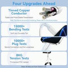 1-3条C型至C型数据线，100厘米/3.3英尺高速充电及数据传输线，兼容 17 Pro Max/17 Pro/17/Air/16/15、S25/S24/S23/S22/S21 Ultra Plus等系列，经久耐用 - 白色 - 查看 6