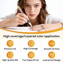 12 Colors 0.5mm Metal Tip Nail Art Marker Pens, High Quality Nail Art Markers, Makeup Color, DIY Nail Highlighting & Outlining Pens, ABS Material Nail Art Marker Set, Suitable For Various Nail Art Styles, Fun And Colorful - Multicolor - View 10