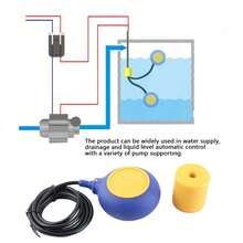 Sensor & Detector - Blue - View 4