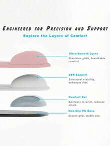 2/1Pcs Cute Pink Bow Mouse Pad, Extra Thick & Soft Desk Mat With Wrist Rest For Girls, Aesthetic Gaming & Office Setup, Home Study Dorm Desk Accessory - 粉色 - 查看 5