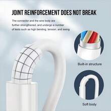 1-2 Sets 30W EU Charger, White Fast Charging Adapter + 6.6ft/200cm Data Cable, Rapid & Efficient Data Transfer & Charging Cable Set Compatible With IPhone14 Pro Max/14 Pro/14 Plus/14/13/12/11, IPad Series - EU C Type Plug(220-240V) - View 6