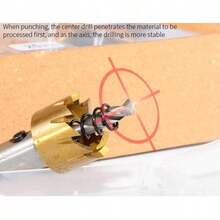 5件套不锈钢冲孔工具套装，包括钻头、高速钢铰刀和金属板用圆孔冲头。 - 5件組16+18.5+20+25+30 - 查看 4