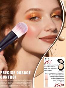 18PCS Makeup Tools Set Including:15PCS Makeup Brush Set+3PCS Makeup Sponges - Multicolor - View 7