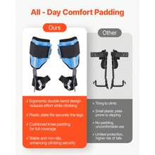 Tree Climbing Spikes, Height-Adjustable Tree Climbing Gear With Straps & Padding Cushion, 350 Lbs Load Capacity, Heavy Duty Steel Climb Spurs Arborist Equipment For Fruit Picking Hunting - Full Protection Steel Without Rope - View 3