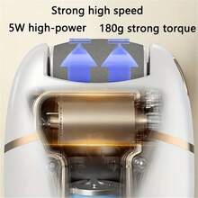 SOKANY Electric Foot Callus Remover, USB 400mAh, 2-Speed, LED Light, Detachable Head, Suitable For Thick Skin, Portable, ≤36V, Easy To Use - White - View 5