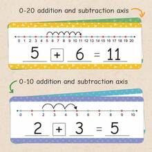 Double Sided Erasable Digital Number Line Cards, Addition And Subtraction Math Game Card, Math Learning Card, Math Learning Aid Tool For Home And School Classrooms, Mathematics Classroom Resource Education Tools - Multicolor - View 2