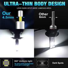 TOAUTO 2 bóng đèn pha LED ô tô 3D 360 H7 200W 40000LM Canbus H1 H11, đèn sương mù, 9 đèn LED cắm là chạy, 6000K - A - Xem 6