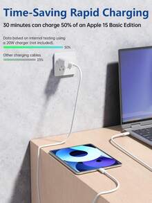 1-3条C型至C型数据线，100厘米/3.3英尺高速充电及数据传输线，兼容 17 Pro Max/17 Pro/17/Air/16/15、S25/S24/S23/S22/S21 Ultra Plus等系列，经久耐用 - 白色 - 查看 4