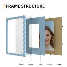 1pc/3pcs Wavy Design Photo Frame For Wall & Tabletop Decoration, Artistic Creative Home Decor With Multi-Color Waves - 7 Standard Sizes 4x4in, 4x6in, 5x7in, 6x6in, 8x8in, 8x10in, 11x14in - Modern Stylish Interior Accent, Fun Picture Frames, Scalloped Picture Frame- Graduation Wedding Gift (Random Photo Paper) - 波浪形 - 查看 11